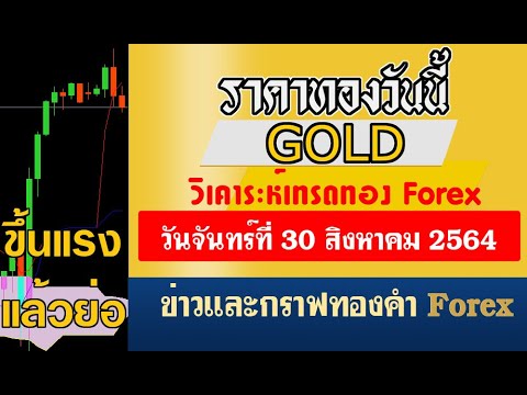 ราคาทองคำวันนี่-30864-เทรดทอง- ราคาทองคำวันนี่-30864-เทรดทอง-