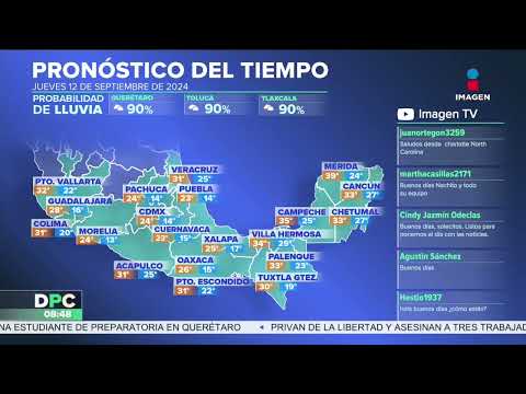 Pronóstico del tiempo | 12 septiembre de 2024