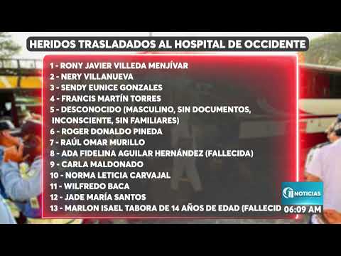 Listado de personas fallecidas y heridas en el trágico accidente de tránsito suscitado en Copán