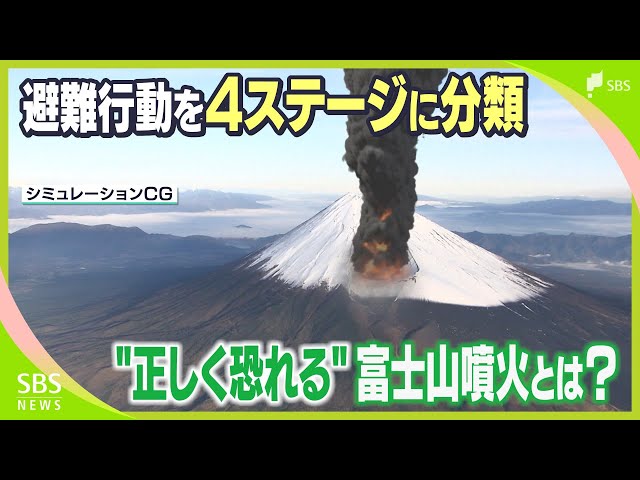 Image of Japan Unveils Four-Stage Evacuation Plan for Mount Fuji Eruption