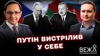 Обострение между Россией и Азербайджаном: аналитика, последствия для региона и роль США и НАТО