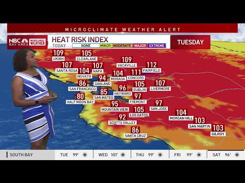 Kari’s forecast: Dangerous heat wave