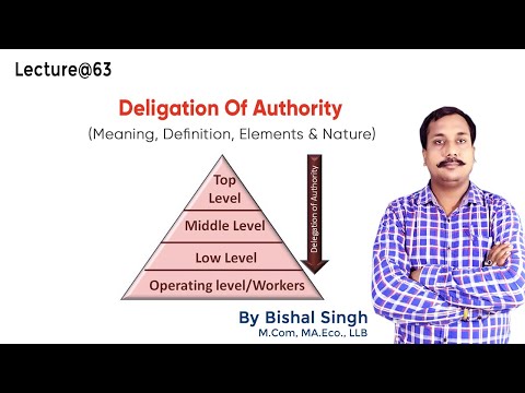 Delegation Of Authority  I Business Management I Lecture@63 I By Bishal Singh