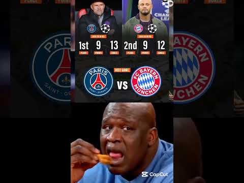 #shorts predict your score 🗳️ pls subscribe #13million #1million #alightmotion