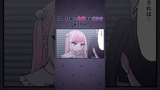【アニメ】100日後に自殺するオタク。82日目　#Shorts