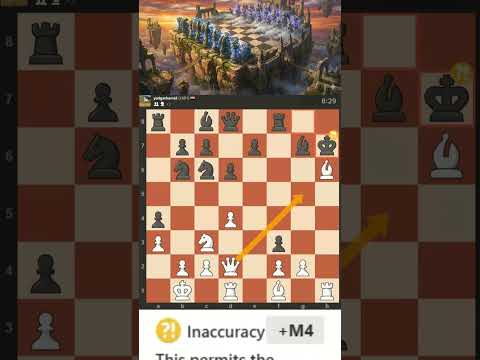 Brilliant! +4 62 Ignoring the Defense