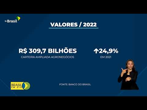 Idade para abertura de conta no Banco do Brasil agora é de 10 anos
