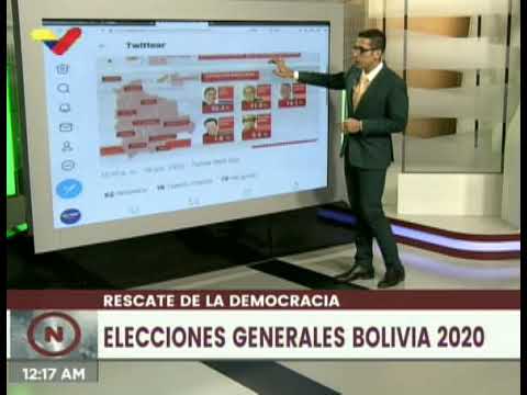 Unitel Bolivia resultados a boca de urna:  MAS  resulta ganador con 52,4%  en votos