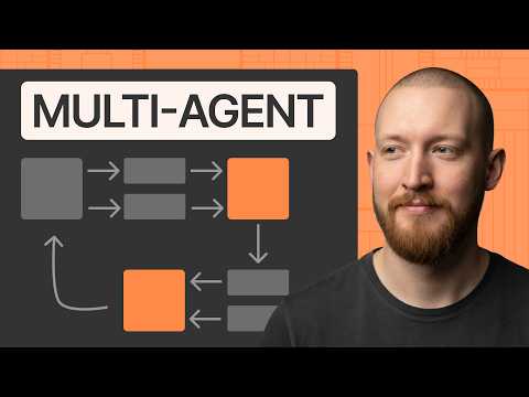 Miniatura dla Multi-agentowe kodowanie z AI: Subagents, Worktrees, Agent Teams i Ralph
