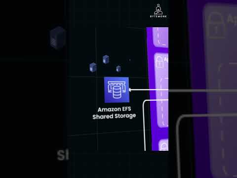 amazon efs vs elasticache explained