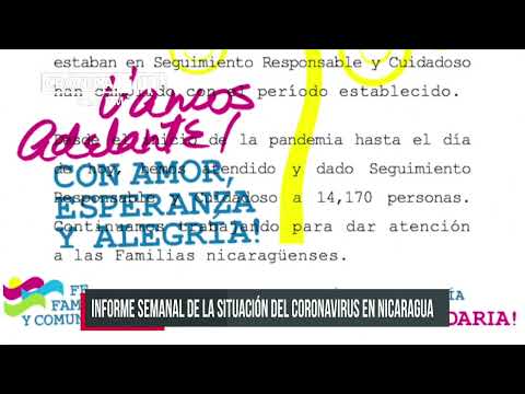 Situación del Coronavirus al 15 de Marzo 2022, Informe Semanal - Nicaragua