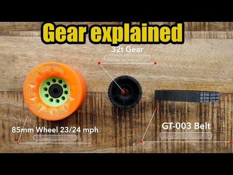 Electric skateboard gears explained
