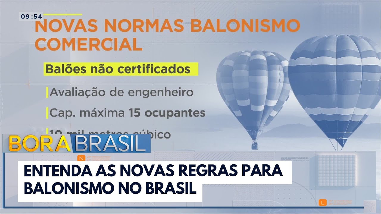 Entenda as novas regras para balonismo no Brasil
