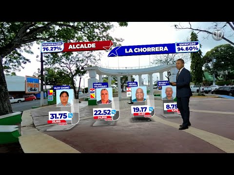 Resultados extraoficiales en las votaciones de la Alcaldía de Panamá