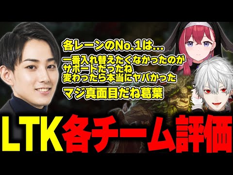 LTK Day4が終了し各チームメンバーを評価するらいじん【歌衣メイカ/葛葉/k4sen/鷹宮リオン/昏昏アリア】