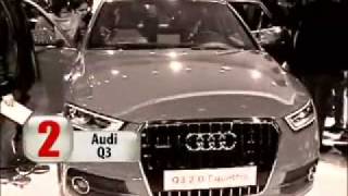 Top Five cars that impressed the masses at Auto Expo 2012
