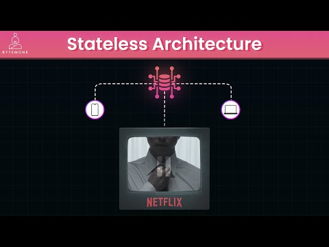 Stateful vs Stateless Architecture Explained with Real-World Examples