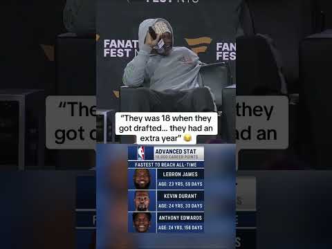 Anthony Edwards Speals on Becoming Third Youngest NBA Player to Score 10k Points!!!
