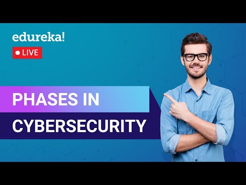 Phases in Cyber Security | Basics of Cyber Security | Edureka | Cyber security Live - 3