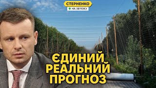 Власть готовится к выборам или к войне: анализ бюджета и военных реалий