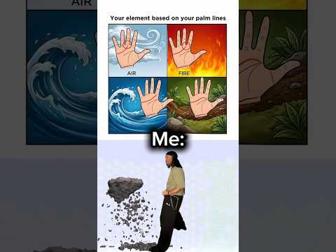 Which Element Are You?