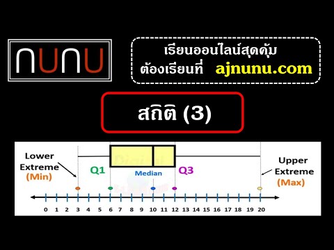 สถิติ(3)ม.3