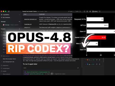 Opus 4.8 (Fully Tested): Is IT ACTUALLY GOOD?