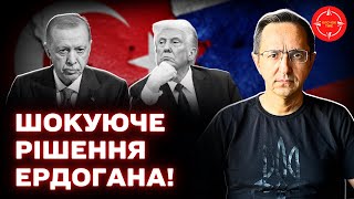 Туреччина ігнорує заклики Трампа та продовжує купувати російську нафту й газ: наслідки для війни і політики