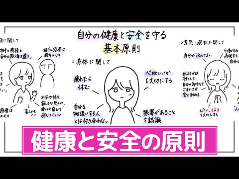 【要確認｜健康と安全性】“幸せに過ごす・生きやすくなる”ために守りたい心の基本（他者にも、同じように）