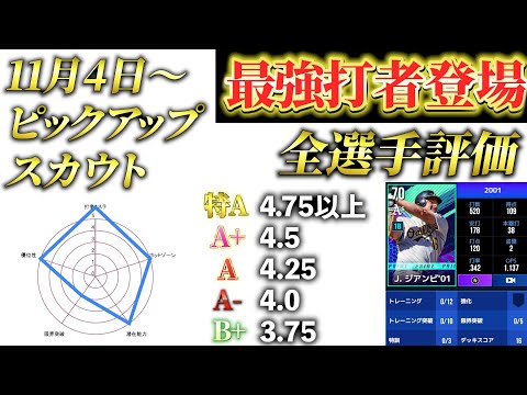 【MLBライバルズ】最強打者の２名が登場‼️FA推奨選手も多数ピックアップ‼️アプデ前最後の激アツピックアップ⁉️（11月4日～ピックアップスカウト）打者編