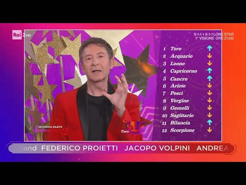 L'oroscopo della settimana - Citofonare Rai2 del 21/04/2024