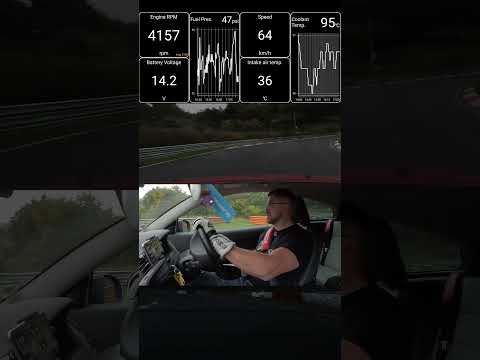 DATA OVERKILL in Volvo C30 T5 on SKETCHY Nürburgring