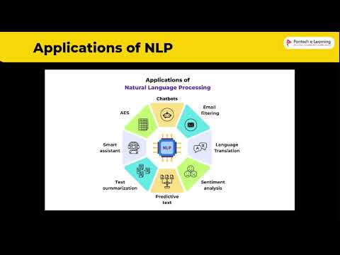 Free Webinar on Machine Learning and NLP