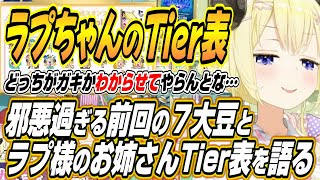 【ホロライブ切り抜き/角巻わため】みこちの切り抜き鑑賞で光る邪悪なわためぇとラプちゃんのお姉さんTier表の結果を語るわためぇ【さくらみこ/