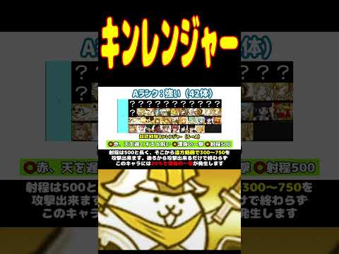 キンレンジャーのTier #にゃんこ大戦争 #Tier表 #shorts #キンレンジャー