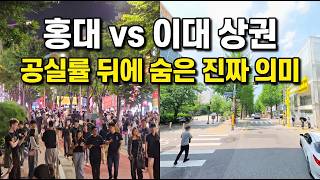 유튜브이미지