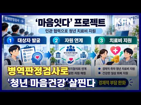 병역판정검사로‘청년 마음건강’살핀다 KFN 국방뉴스 [국방홍보원]