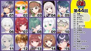 【zoom人狼】第44回  #なかよし人狼クラブ 【 GM視点 / 16A配役 / #蟹村 】