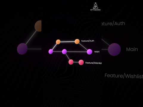 Git Feature Branching  - Git Mastery Crash Course
