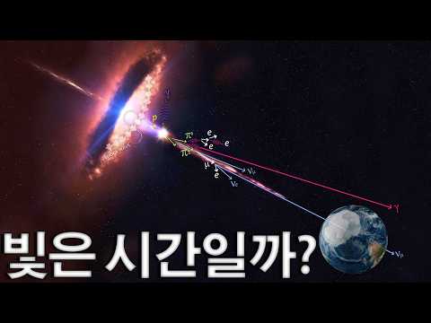 빛이야말로 시간이었을까!？ 소름 돋는 새로운 이론