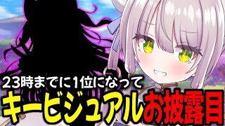 【雀魂/告知】23時までに1位にならないと公式サイトで先にキービジュアル公開されちゃう！！急げ猫田！！！