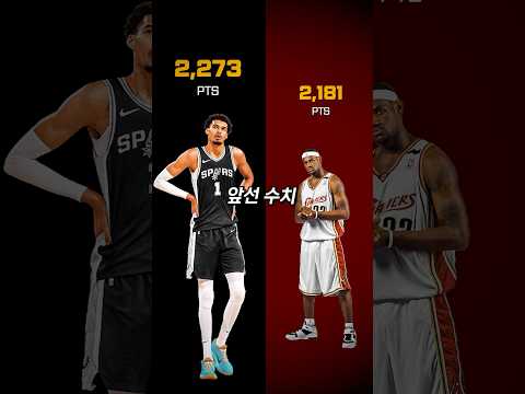 NBA 100경기 뛴 웸반야마 충격 근황