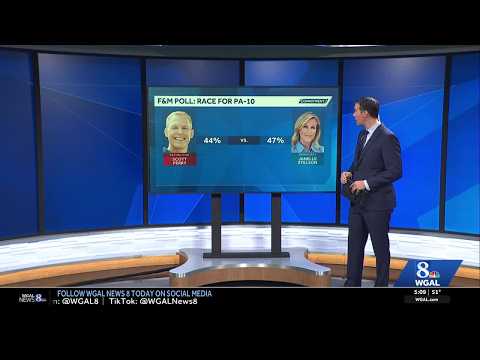 Pa. poll shows Stelson narrowly leads Perry in 10th District race