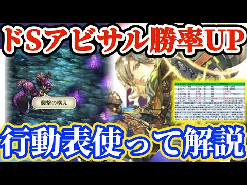 【ロマサガRS】塔36階ドSアビサル討伐！勝率UP！☆行動表使って説明【ロマンシングサガリユニバース】