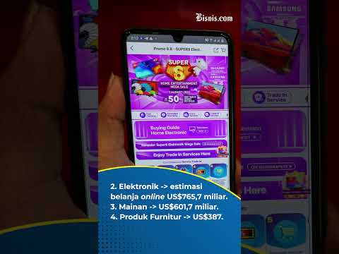 Produk Fesyen Jadi yang Paling Banyak Dicari di E-Commerce Selama 2022, Anda Termasuk?