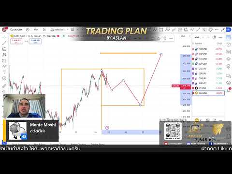 TradingPlansFOREX:ByMaste