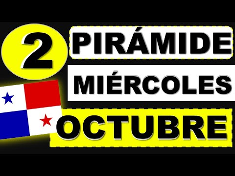 Pirámide de la Lotería Panamá para Miércoles 2 Octubre 2024 Decenas Suerte Sorteo Miercolito de Hoy