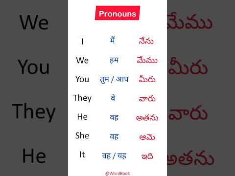 Pronouns in Hindi & Telugu | Basic Words #pronoun