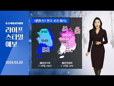 [날씨] 2월20일_내일(수) 전국 곳곳 비나 눈…강원 영동 폭설