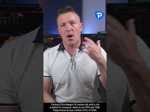 Rates Review: Are the RBA set to hike rates next week? #RBA #AUD